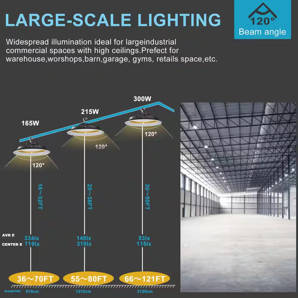 4Pack of 300W LED High Bay Light 45000LM High Bay LED Shop Lights AC100-277V UFO Commercial Bay Lighting for Warehouse