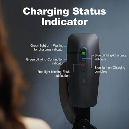 20Ft 110-240 Volt Level 1 2 Electric Vehicle Portable Charger 16Amp 3.5KW Home EV Car Charging Station Adapter