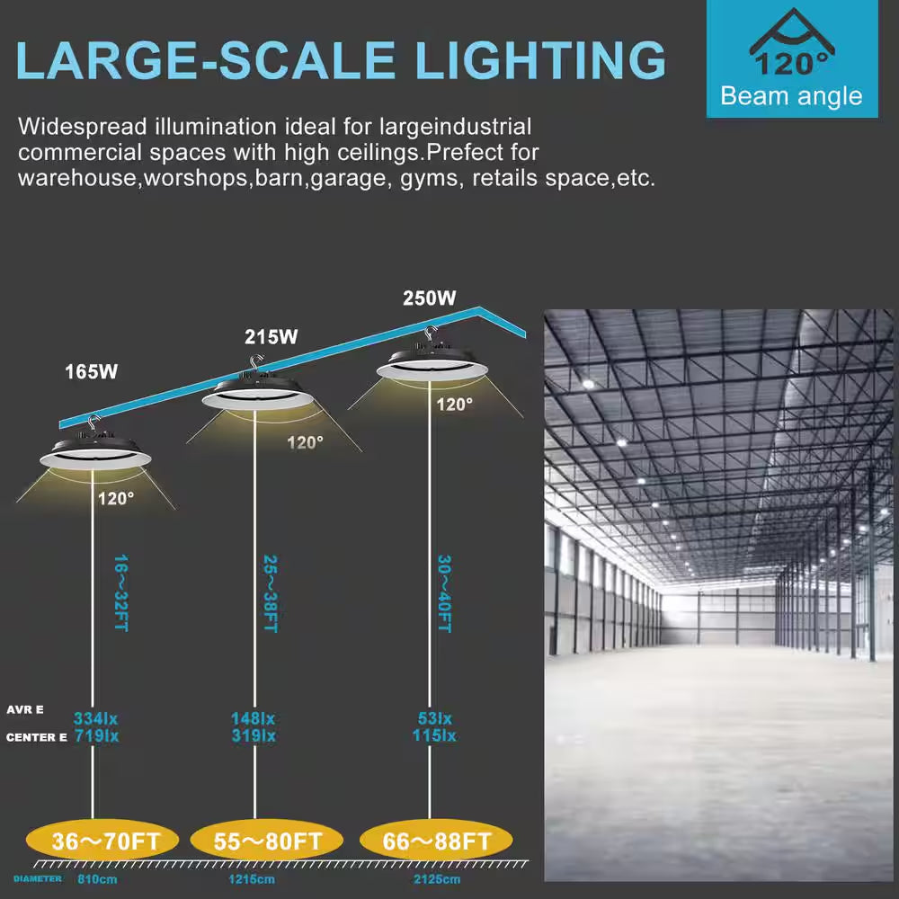 6Pack of 250W LED High Bay Light 37500LM High Bay LED Shop Lights AC100-277V Commercial Bay Lighting for Warehouse
