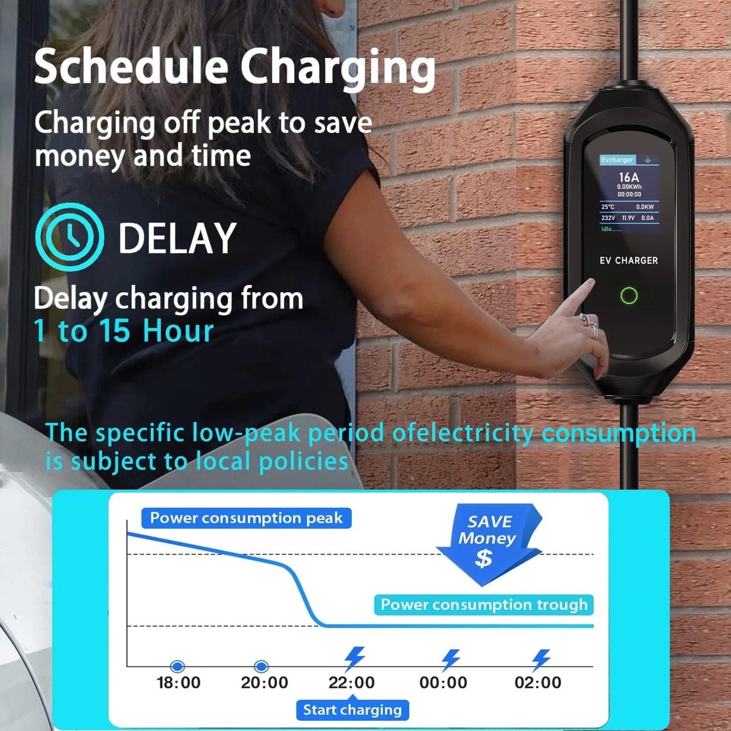 Type2 IEC62196-2 Portable EV Charger 7KW 32A Type1 J1772 EVSE Fast Charging Cable GBT 20234 CEE Plug Wifi APP Bluetooth Control