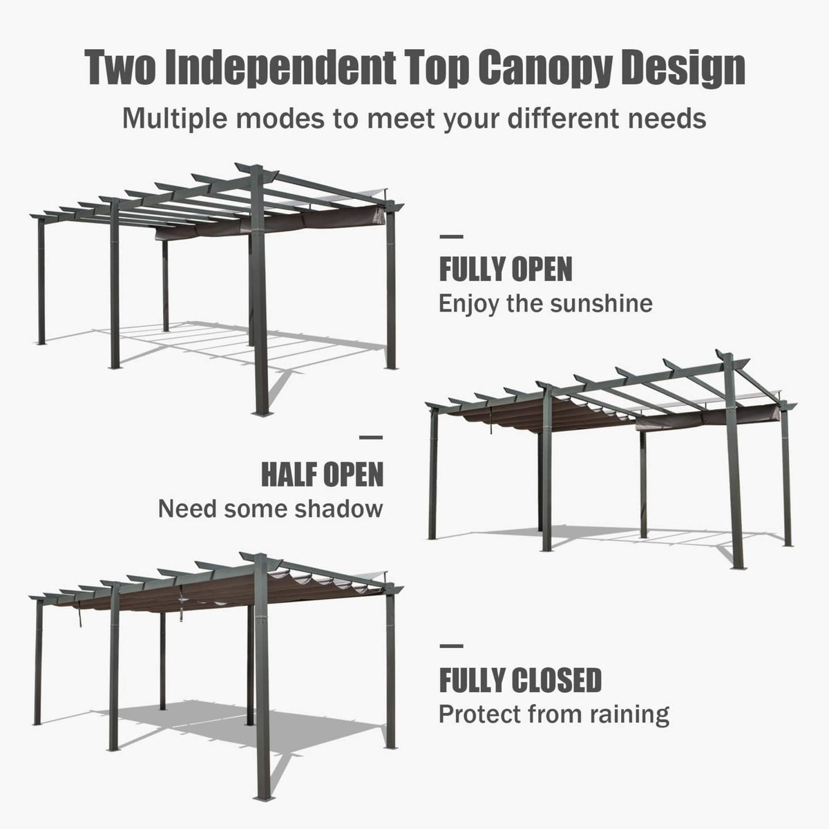 [11X20FT] Alora Premium Outdoor Retractable Aluminum Pergola With Weather-Resistant Canopy (SAK54612)