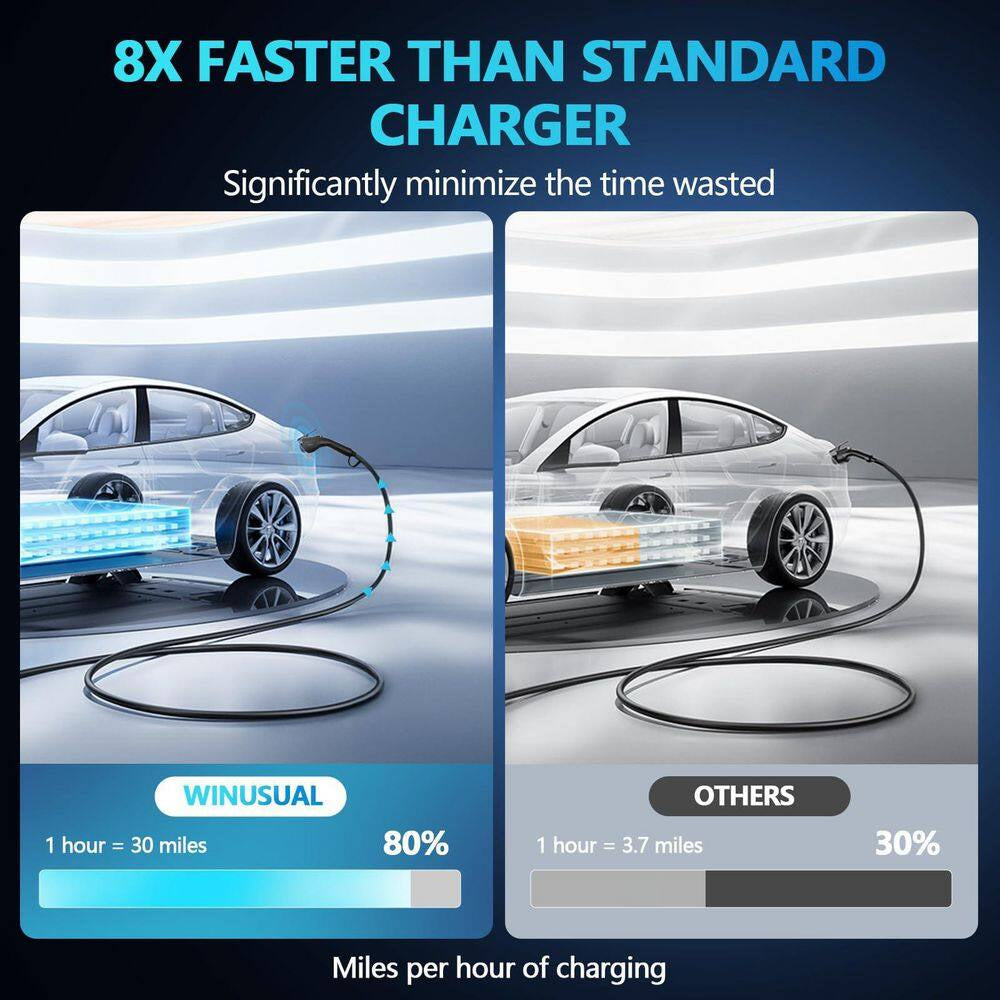25Ft 240-Volt Level 2 and Level 1 Portable EV Charging Station Fast Charger SAE J1772 with Tesla Adapter NEMA 14-50 Plug