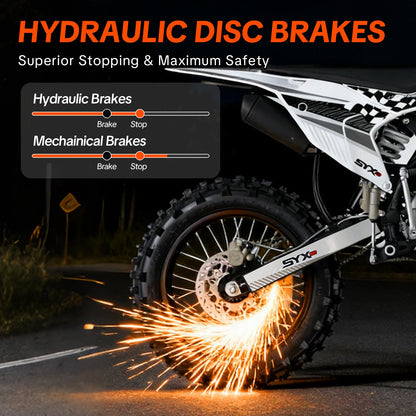 K1 125cc Dirt Bike | 4-Stroke Off-Road Pit Bike for Teens & Adults