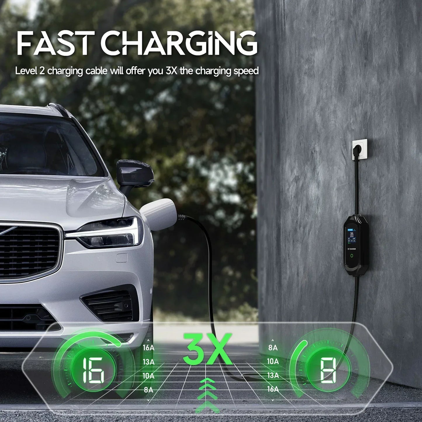 Type2 IEC62196-2 Portable EV Charger 7KW 32A Type1 J1772 EVSE Fast Charging Cable GBT 20234 CEE Plug Wifi APP Bluetooth Control