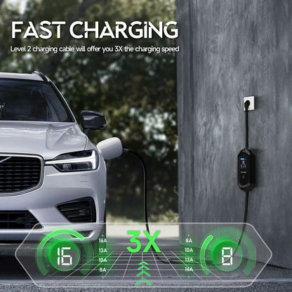 Type2 IEC62196-2 Portable EV Charger 7KW 32A Type1 J1772 EVSE Fast Charging Cable GBT 20234 CEE Plug Wifi APP Bluetooth Control