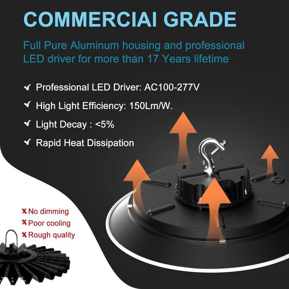 6Pack of 250W LED High Bay Light 37500LM High Bay LED Shop Lights AC100-277V Commercial Bay Lighting for Warehouse