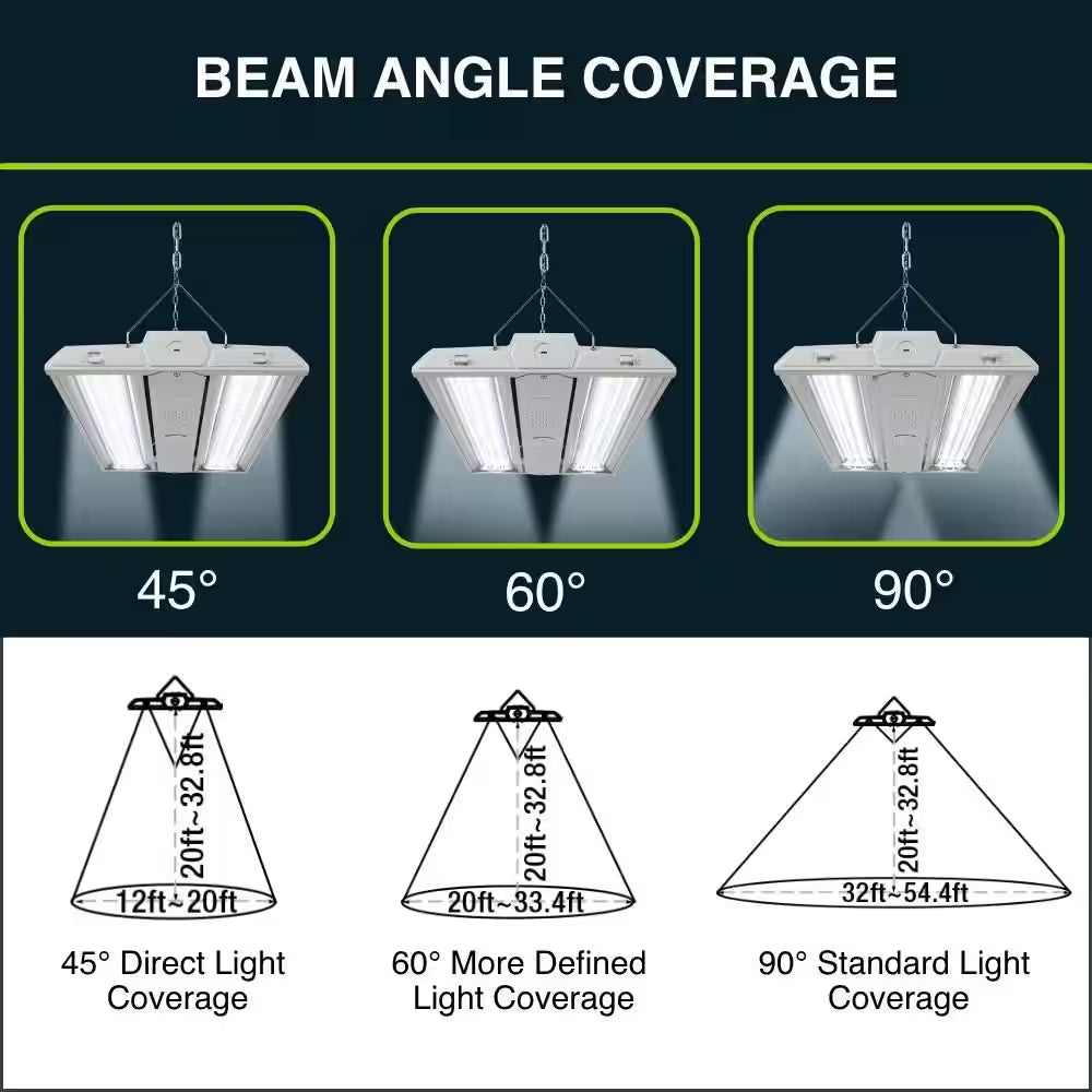 28 In. 1000-Watt Equivalent Linear White LED High Bay Light, Adjustable Beam, Selectable Lumens, 5000K Daylight Dimmable