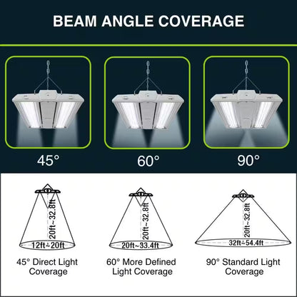 28 In. 1000-Watt Equivalent Linear White LED High Bay Light, Adjustable Beam, Selectable Lumens, 5000K Daylight Dimmable