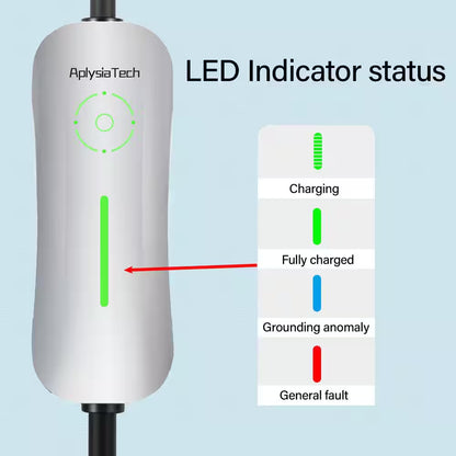 21Ft 110-Volt Level 1 EV Charger NEMA 5-15 Plug 15A Portable Wall Charging Station for Tesla Models Y 3 S X
