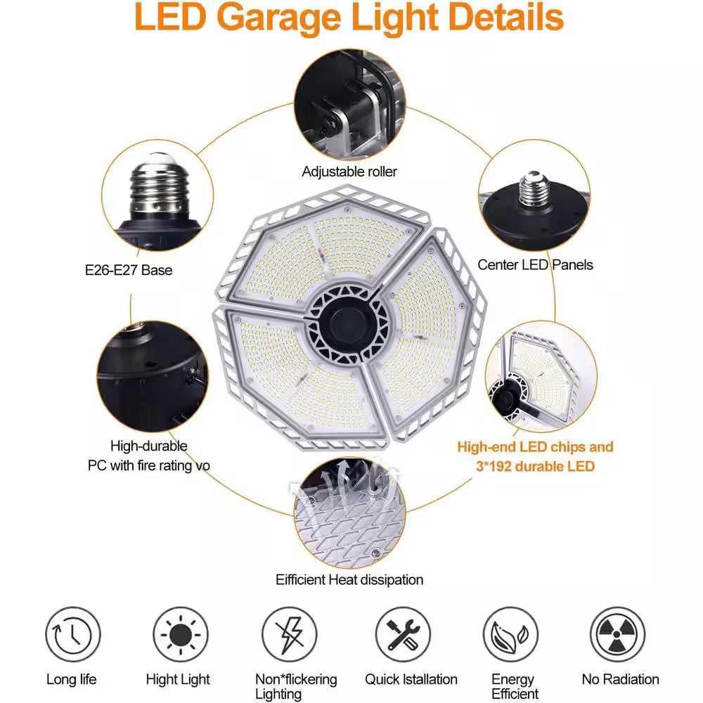 0.88 Ft.140 W Silver 18500 Lumens Deformable Shop Light, 6000K Daylight with Deformable Three Panels for Workshop,2 Pack
