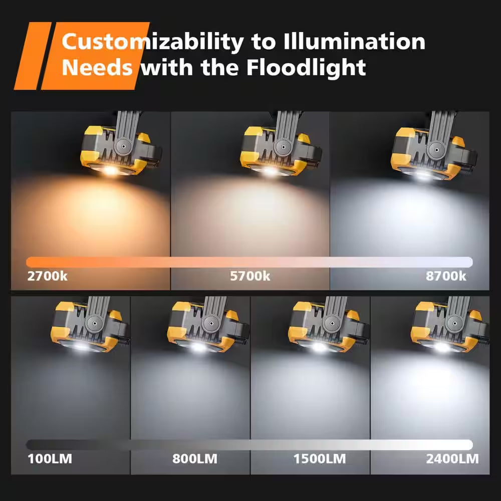 5-Volt 2400 Lumen LED Magnetic Rechargeable Work Light (2-Pack)