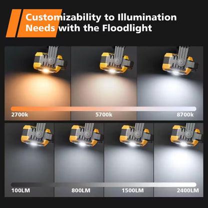 5-Volt 2400 Lumen LED Magnetic Rechargeable Work Light (2-Pack)
