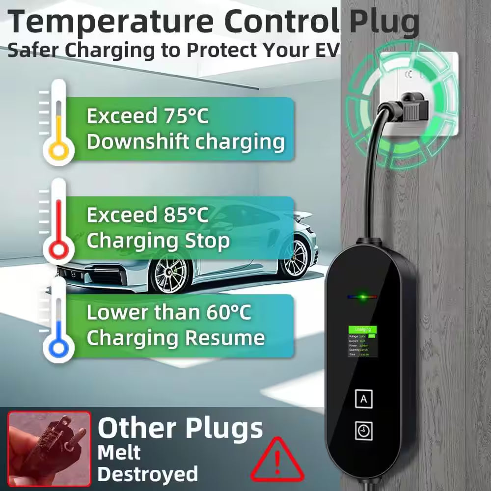 Level 1 and 2 EV Charger 8-16 Amp 110-240 Volt Electric Vehicle Charging Station with NEMA Plugs Portable IP66 LCD