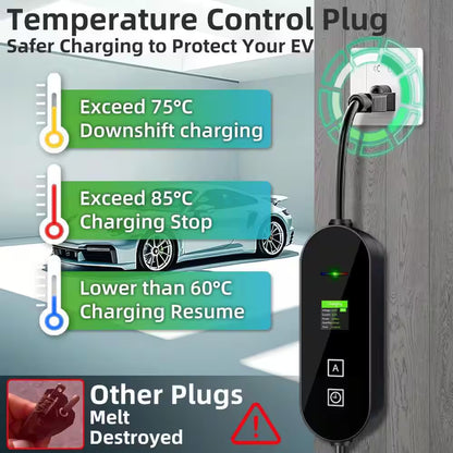 Level 1 and 2 EV Charger 8-16 Amp 110-240 Volt Electric Vehicle Charging Station with NEMA Plugs Portable IP66 LCD