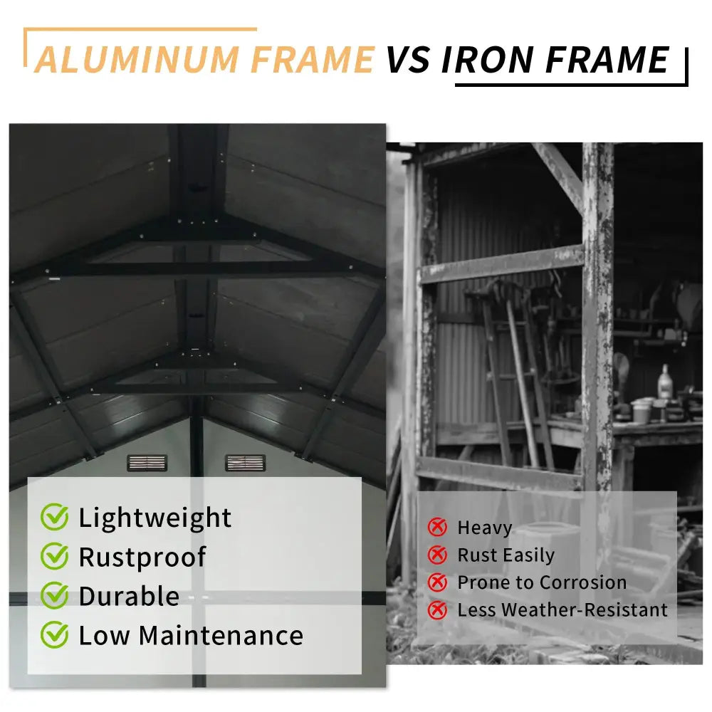 8x8 Ft Weatherproof Resin Storage Shed with Aluminum Frame