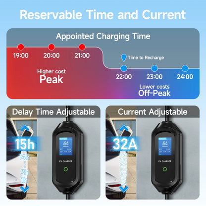 7KW 32A 1Phase Portable EV Charger Type2 Electric Car Charger Type1/Gbt EVSE Fast Charging Cable Wifi APP Bluetooth Control