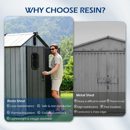 8x16Ft Resin Outdoor Storage Shed