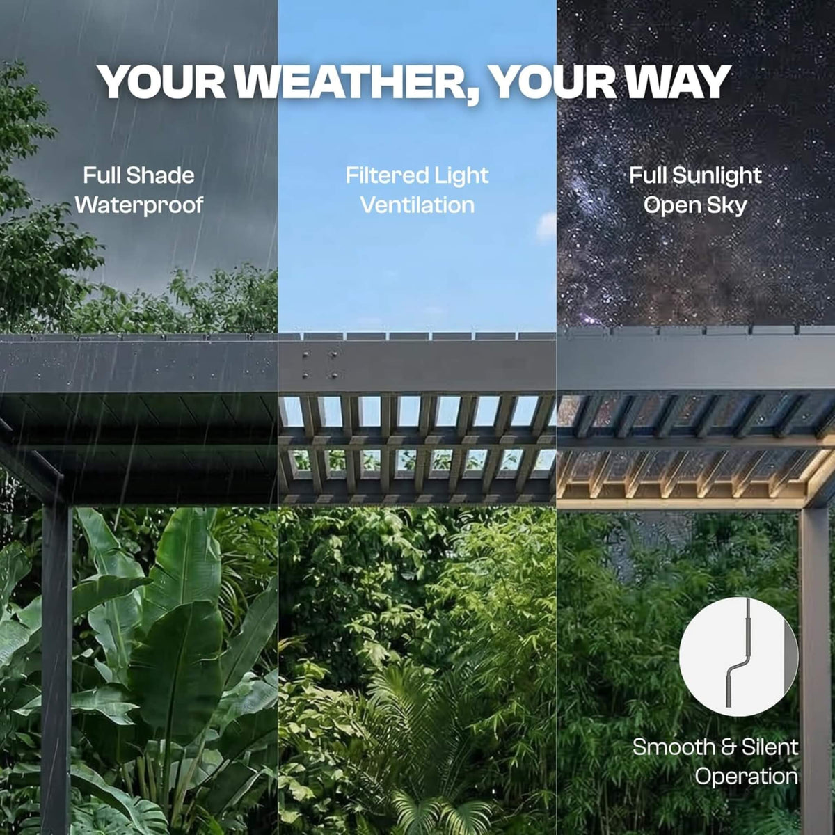 Alora Aluminum Louvered Pergola Kit With Adjustable Roof & Drainage (SAK94316)