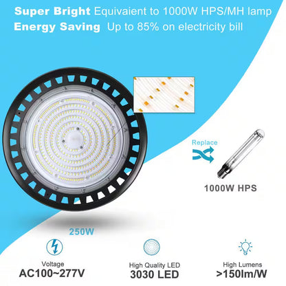 6-Pack of 250-Watt LED High Bay Light 37500LM High Bay LED Shop Lights AC100-277V 5000K Commercial Bay Lighting