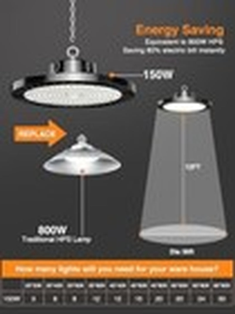 Super Bright 150W UFO LED High Bay Lights 5000K - 6 Pack, Commercial Garage Ware