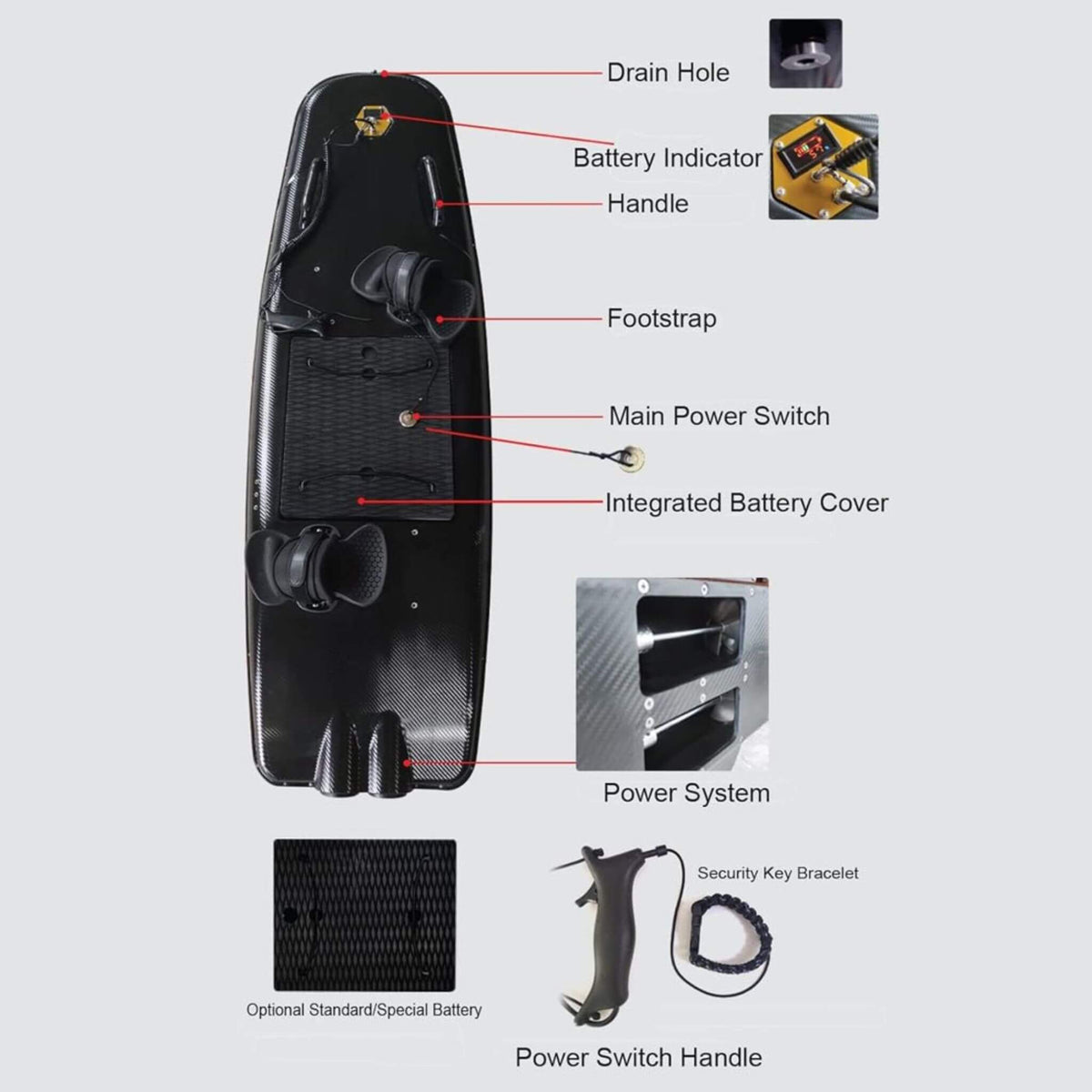 HDT High-Performance 10KW Electric Motorized ABS Water Jet Surfboard (SAK84917)
