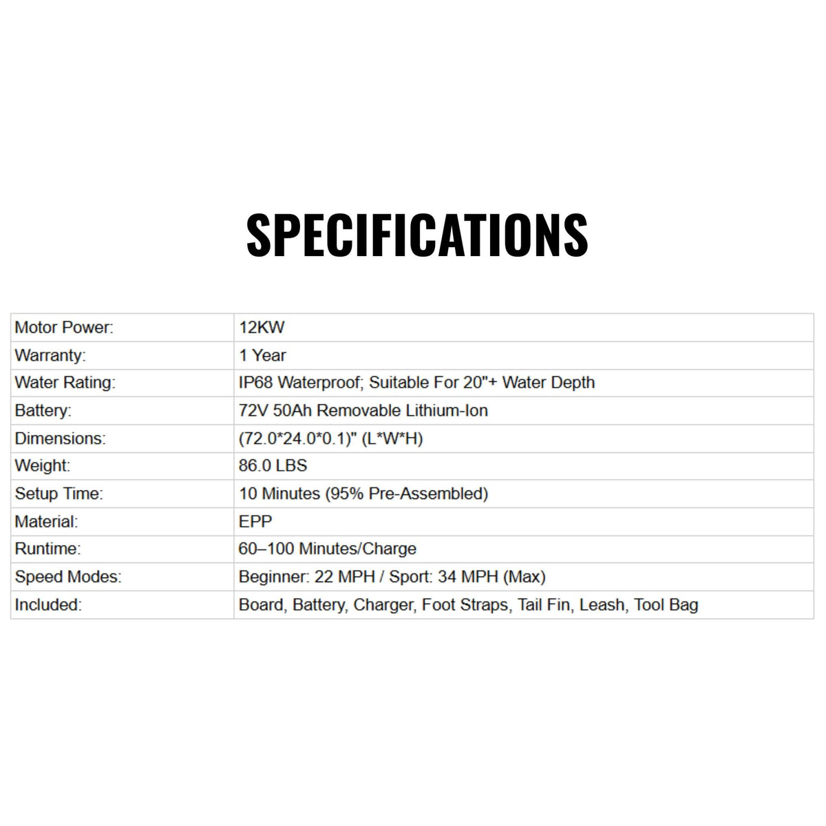 JHS Premium Dual-Speed 12KW Self-Powered Electric Motorized Surfboard (SAK63184)