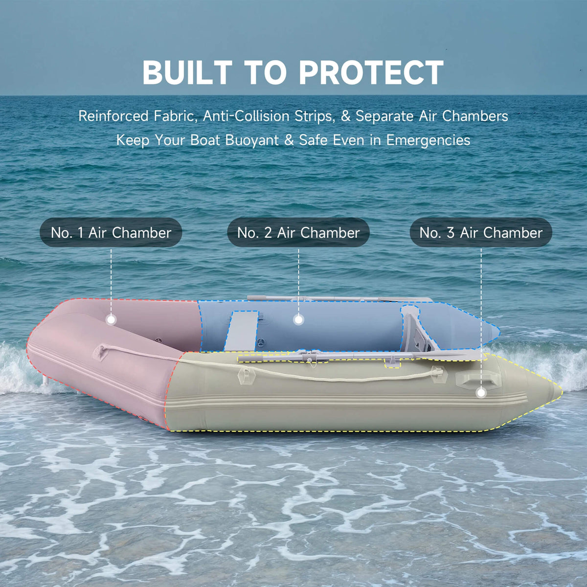 10FT 5-Person Heavy-Duty Inflatable Dinghy Boat (SAK98153)