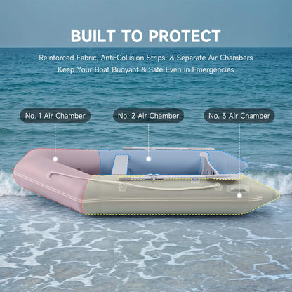 10FT 5-Person Heavy-Duty Inflatable Dinghy Boat (SAK98153)
